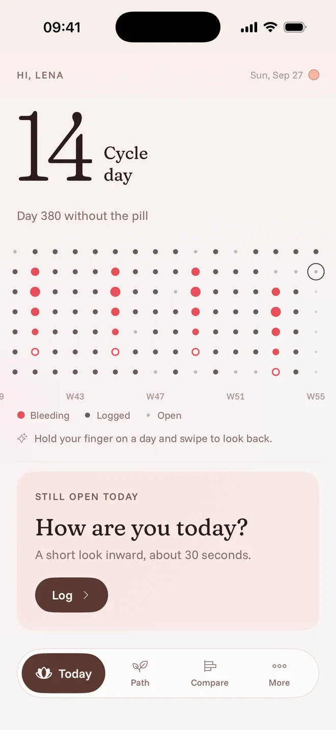 Cycle day 14 with a year of entries