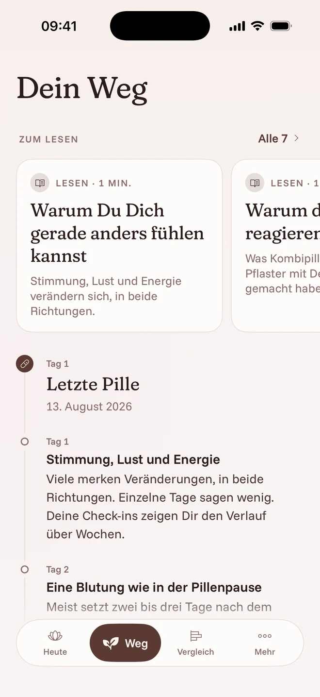 Dein Weg mit Artikeln