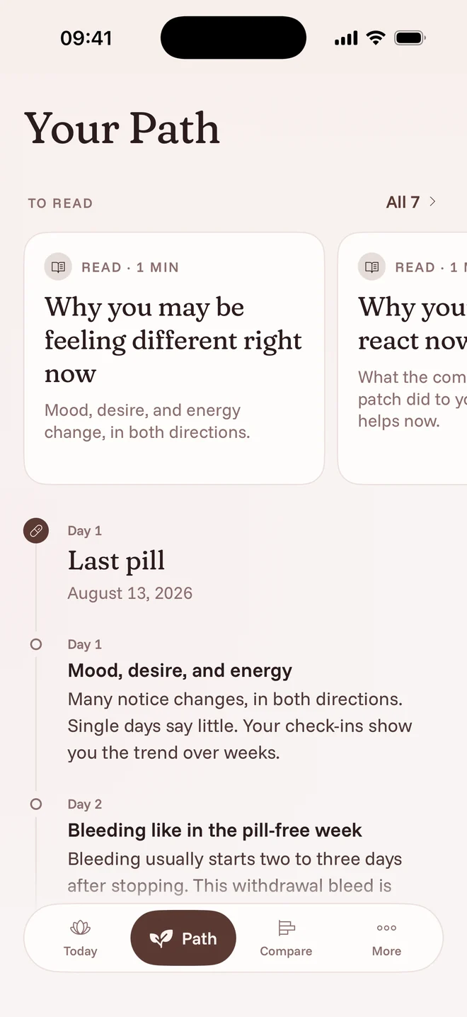 Your path with articles